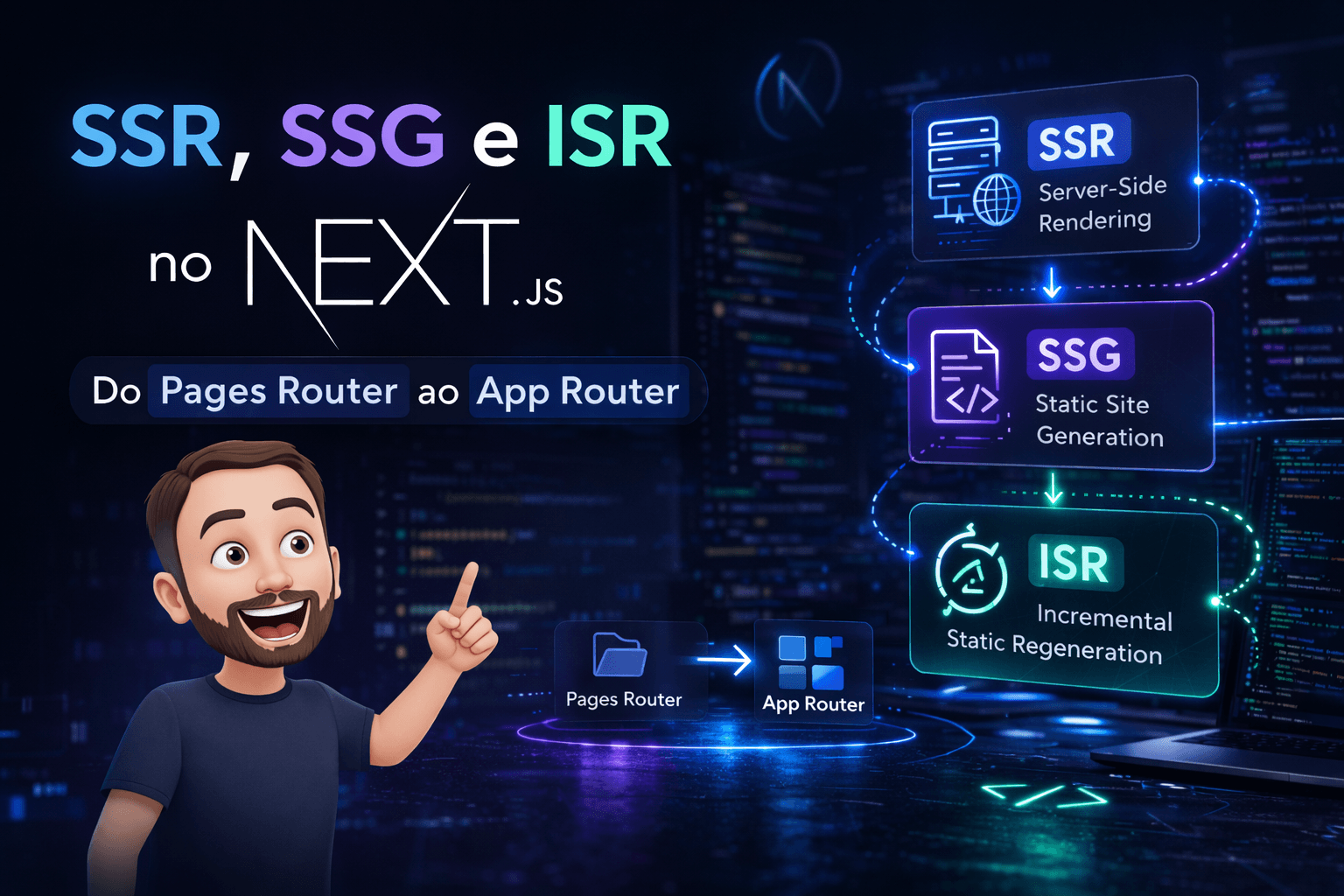 SSR, SSG e ISR no Next.js: do Pages Router ao App Router